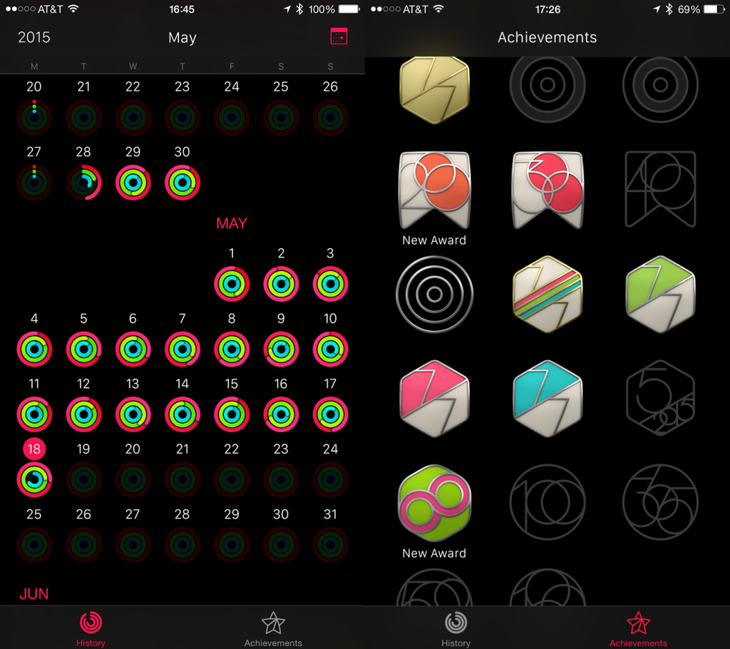 I've been diligent at completing the three rings each and every day since getting my Apple Watch.
