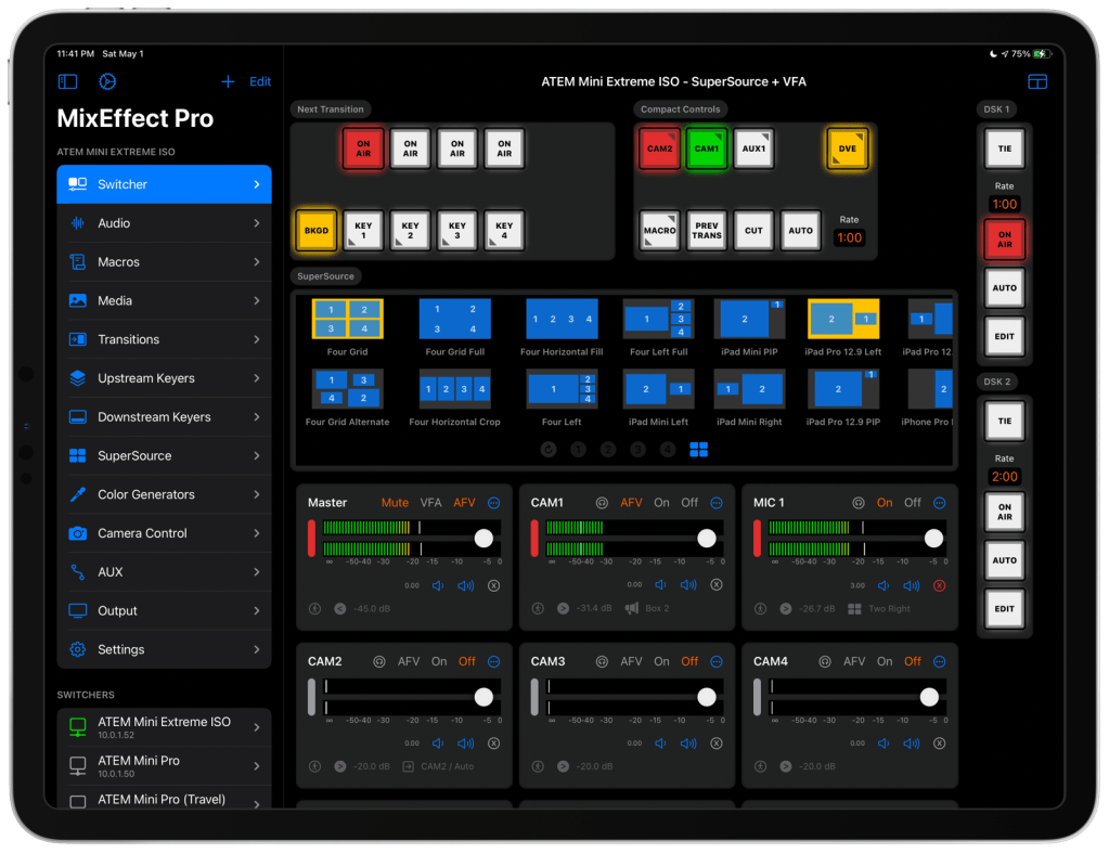 Introducing MixEffect